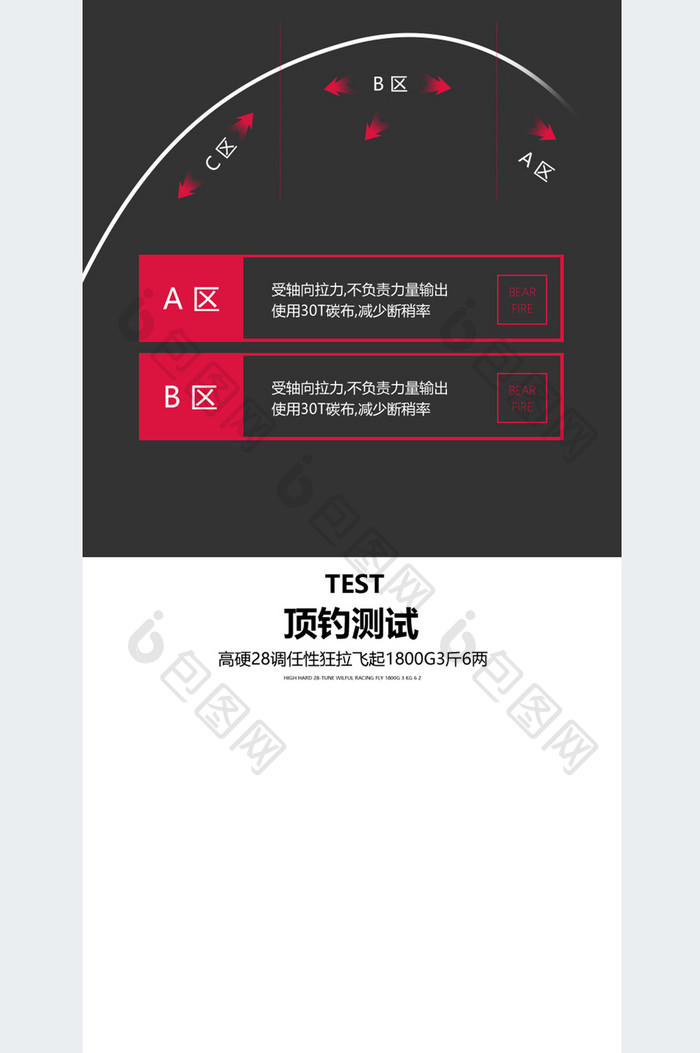 户外用品钓鱼竿手竿鱼杆详情页模板设计