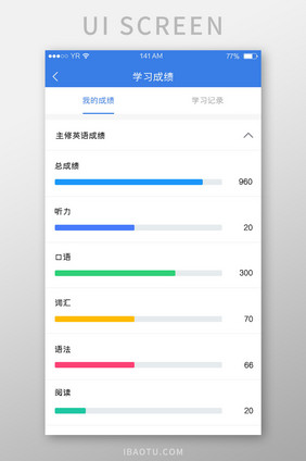 蓝色简约风格学习成绩我的成绩柱状图展示界