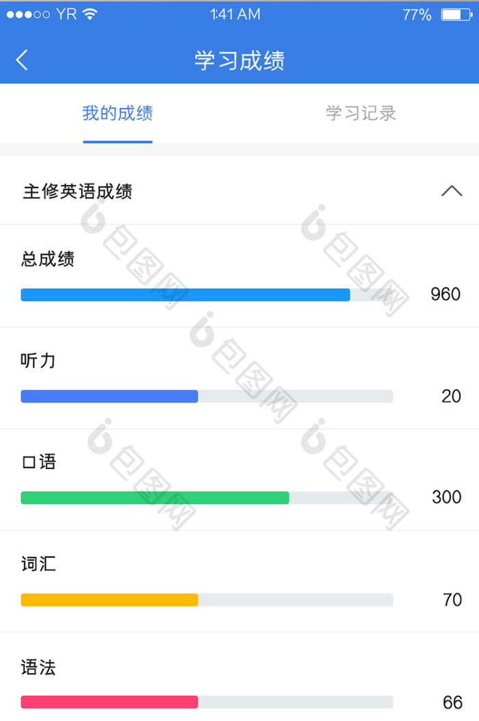 蓝色简约风格学习成绩我的成绩柱状图展示界