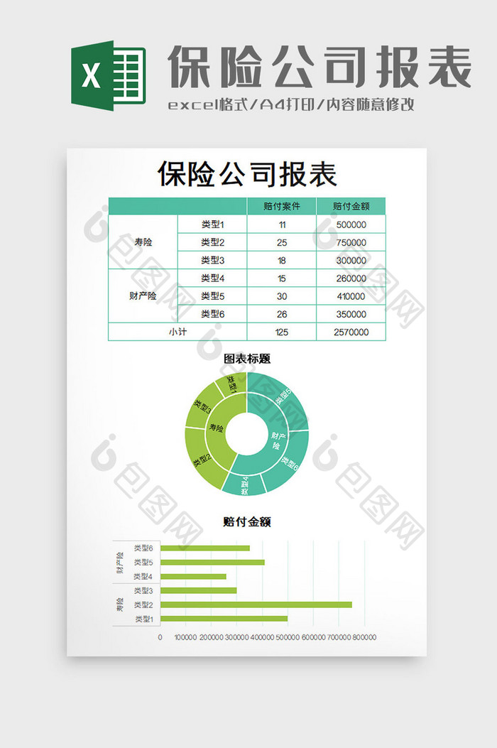 保险公司报表excel模板