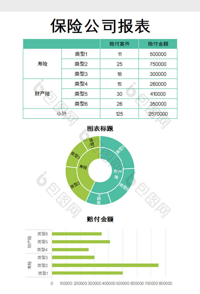 保险公司报表excel模板