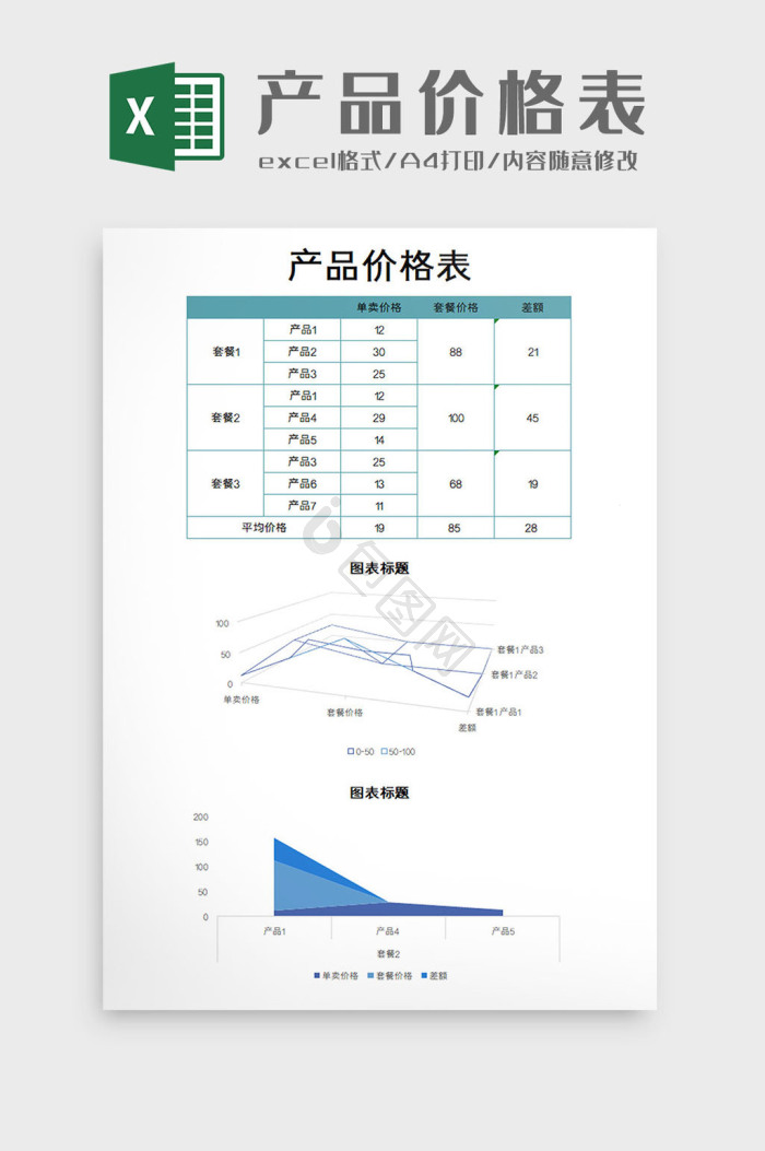 excel价格表模板大全-excel价格表模板图片-包图网