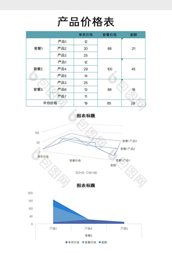 产品价格表excel模板