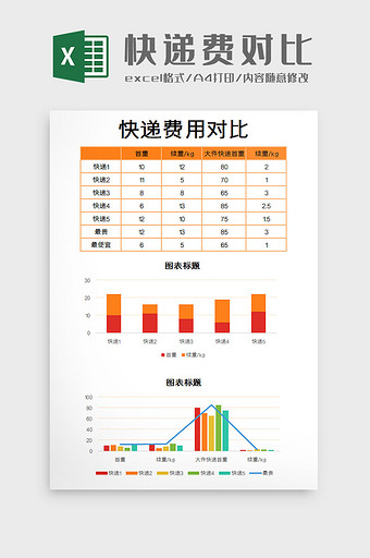 快递费对比excel模板图片