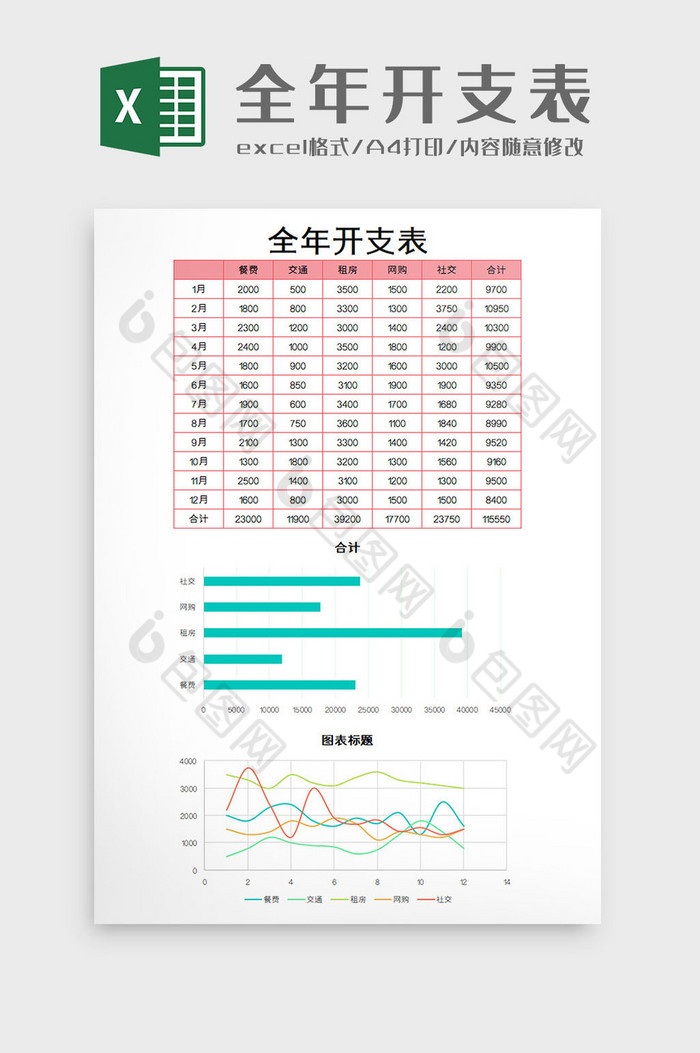 计算自动花费图片