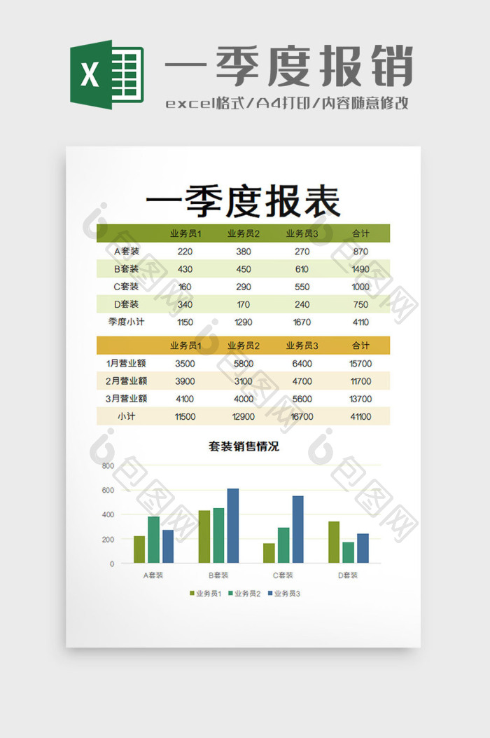 一季度报表【excel模板下载】-包图网