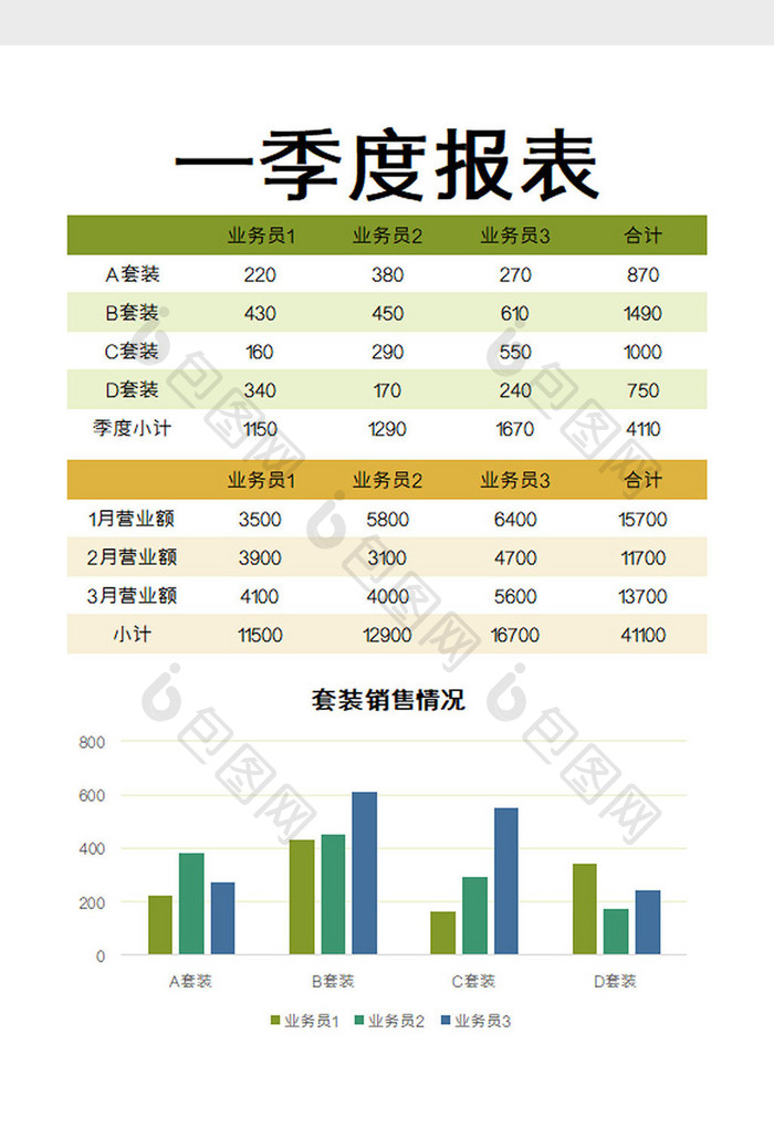 一季度报表excel模板