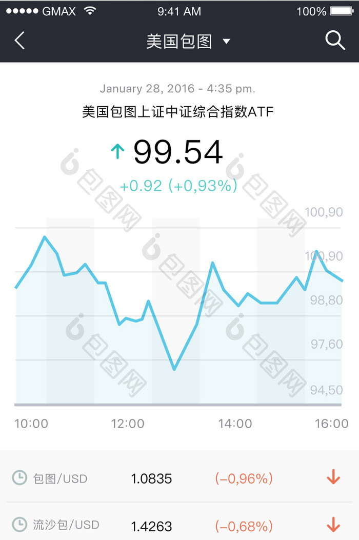 白色时尚股市股票行情数据UI移动界面