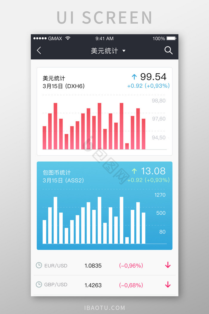 柱状图数据统计数据对比UI移动界面图片