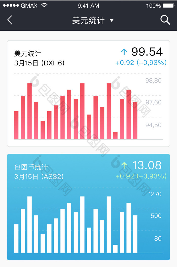 柱状图数据统计数据对比UI移动界面-包图网