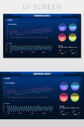 图标型可视化数据后台界面设计