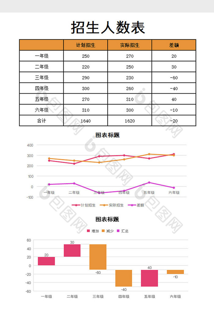 招生人数表excel模板