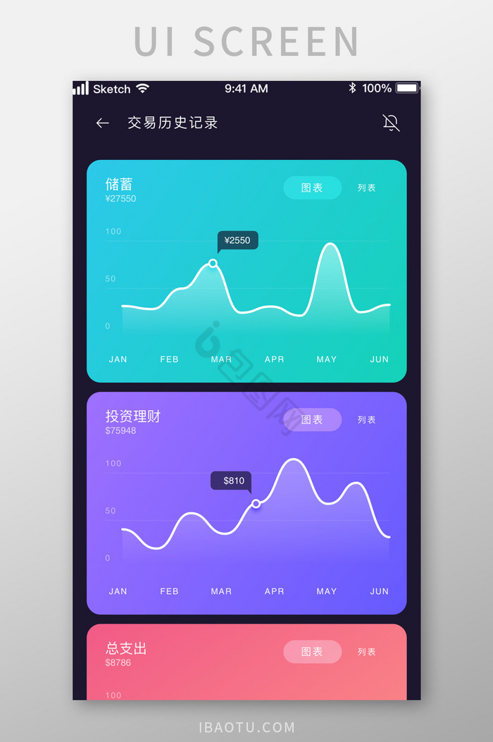 历史记录界面-历史记录界面设计图片-包图网