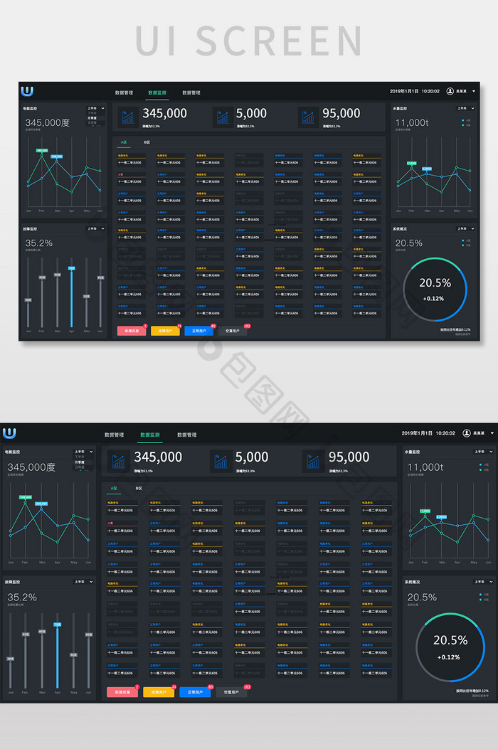 深色系统数据可视化界面 物业管理智能家居