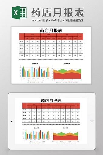 药店月报表excel模板图片