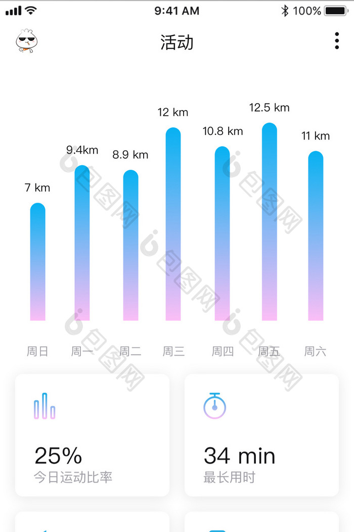 美日健身运动柱状图数据UI移动界面