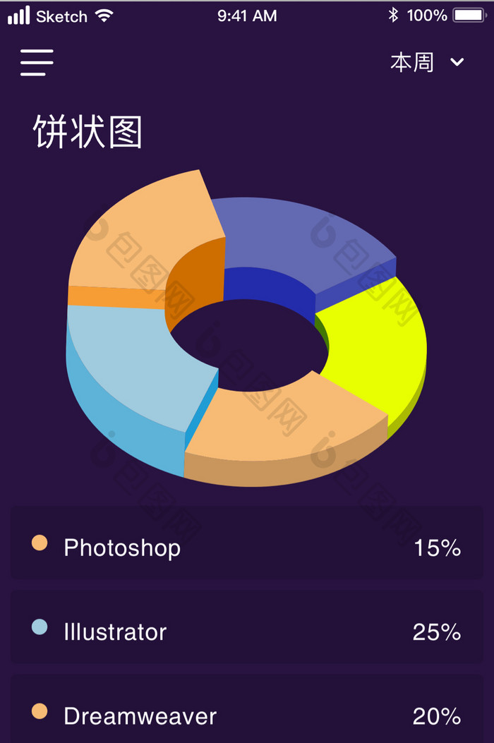 数据统计技能熟悉度饼状图UI移动界面