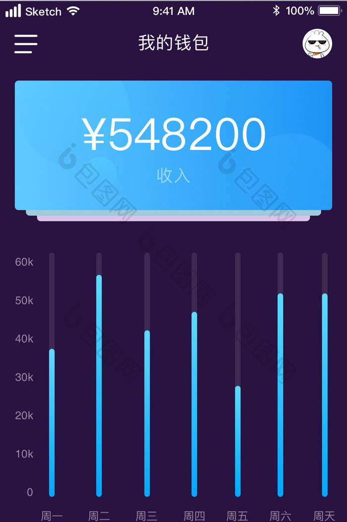 时尚蓝色钱包数据图表UI移动界面