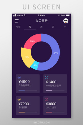 办公事务工作事务饼状图UI移动界面