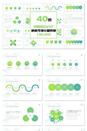 40页时间SWOT信息可视化PPT图表