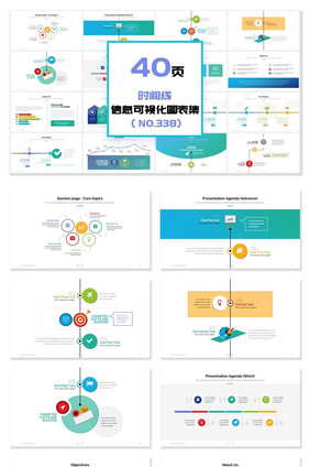 40页时间线信息可视化PPT图表
