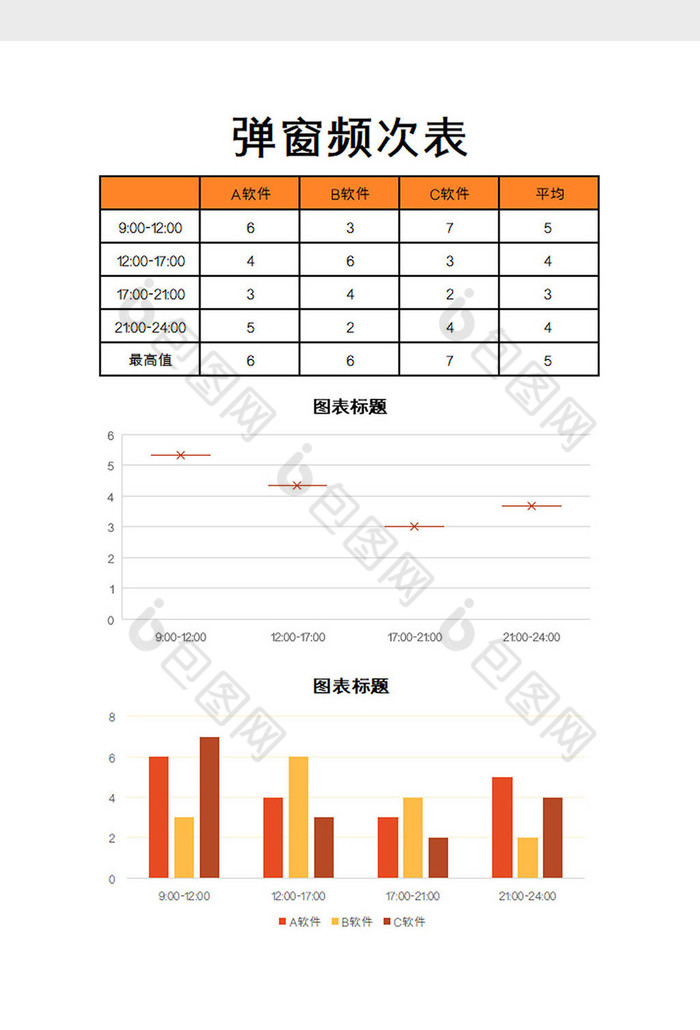 弹窗频次表excel模板