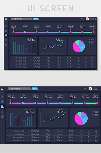 深色大气金融数据可视化界面图片