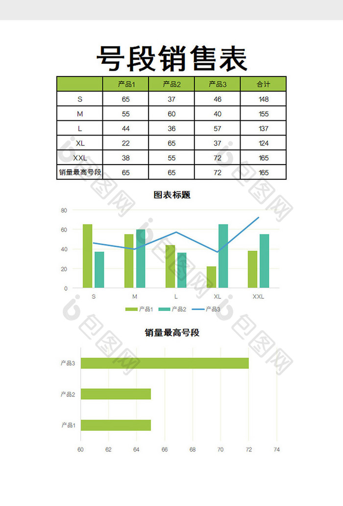 号段销售表 excel模板