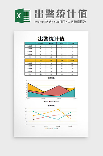 出警统计值excel模板图片