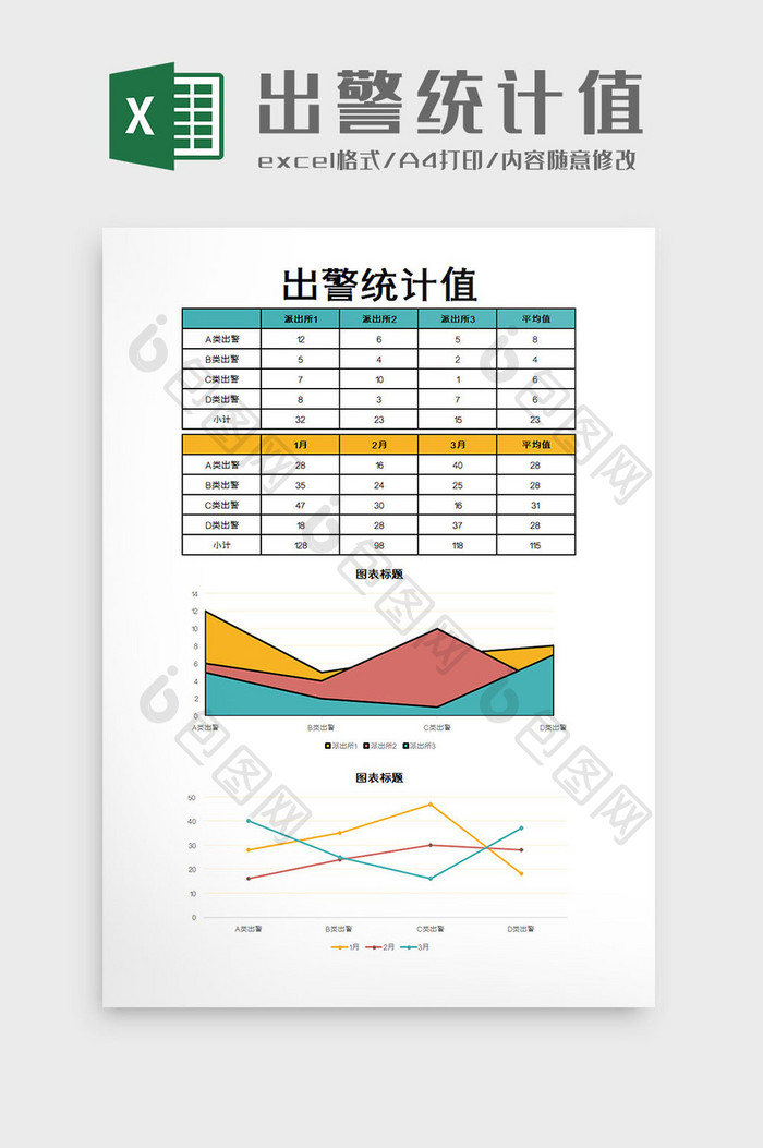 出警统计值excel模板