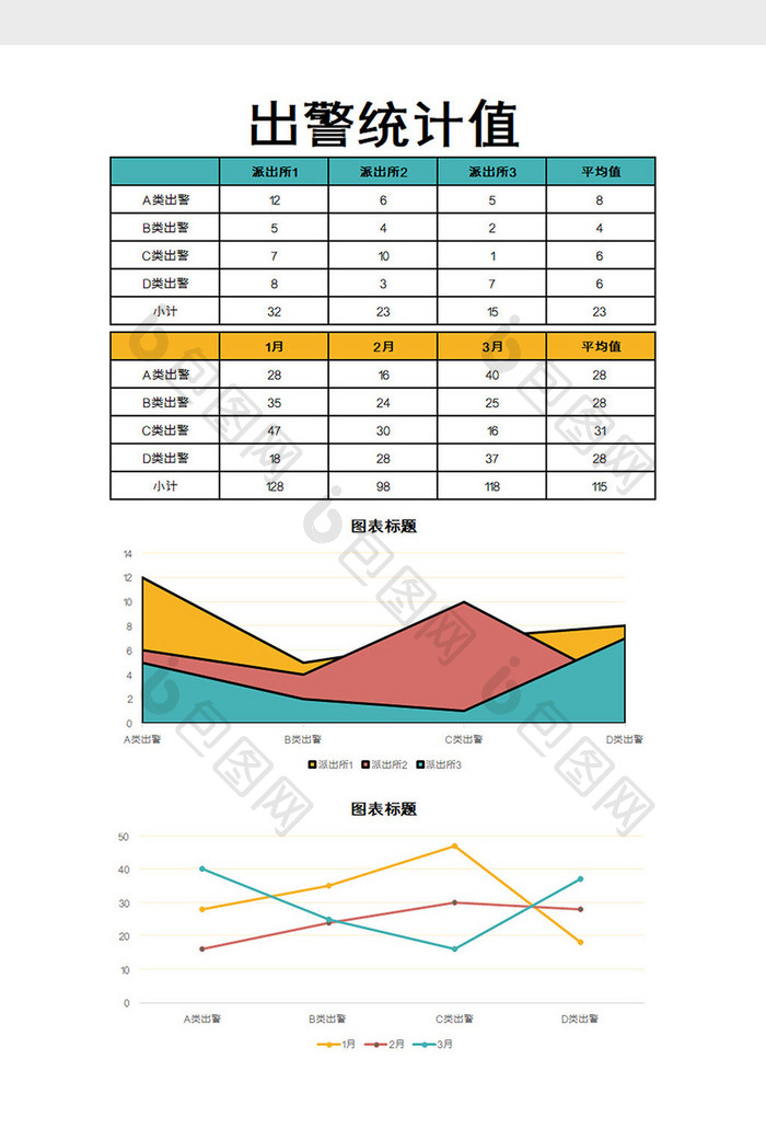 出警统计值excel模板