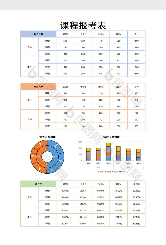 课程报考表excel模板