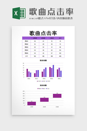 歌曲点击率excel模板图片