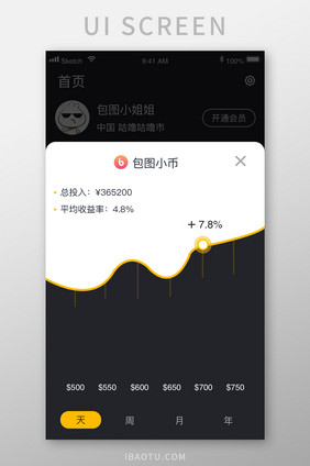 时尚金融投资理财收入表弹窗UI移动界面