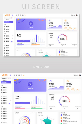 紫色简约数据报表数据可视化UI网页界面图片