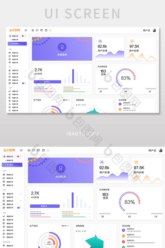 紫色简约数据报表数据可视化UI网页界面