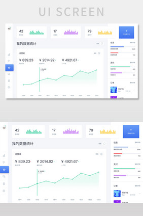 白色简约销售管理后台销售统计网页界面