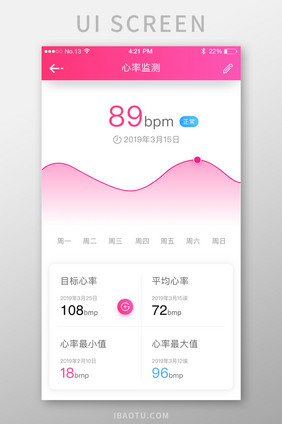 时尚粉色智能心率监测UI移动界面