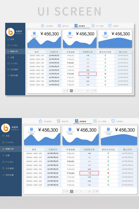 蓝色金融简约数据可视化界面