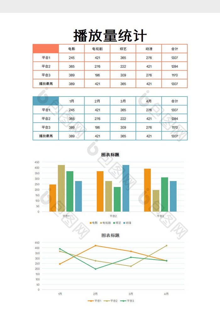 播放量统计excel模板