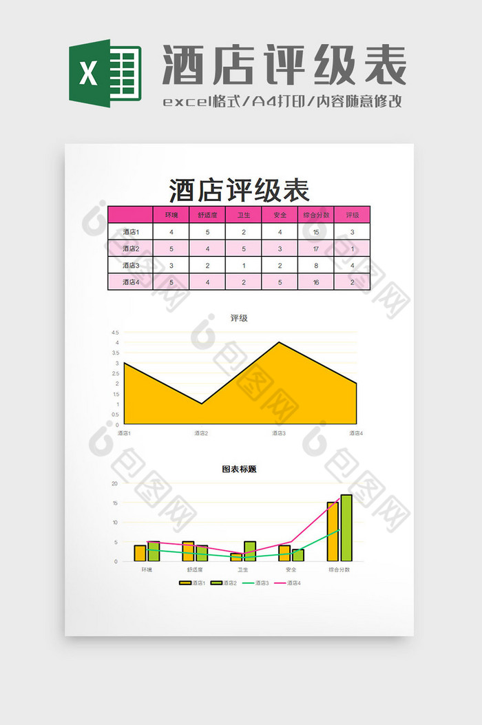 报表图表平均值图片