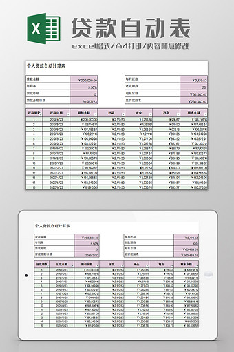 个人贷款自动计算表excel模板图片