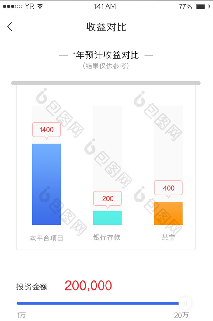 蓝色渐变简约风格收益对比柱状图展示界面