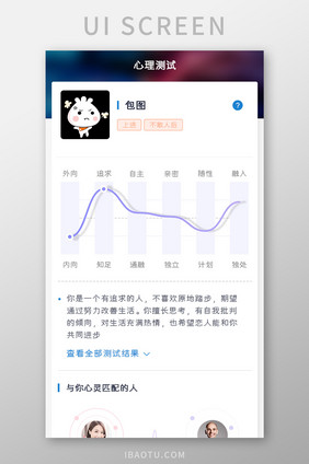 心理测试APP测试结果UI移动界面