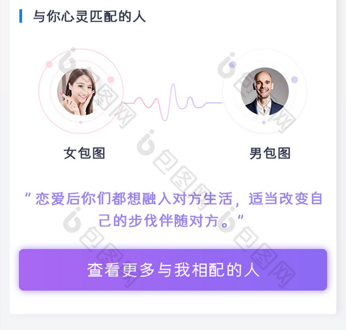 心理测试APP测试结果UI移动界面