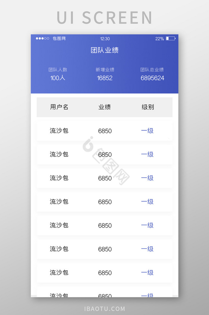 蓝色渐变区块链APP团队业绩UI移动界面图片