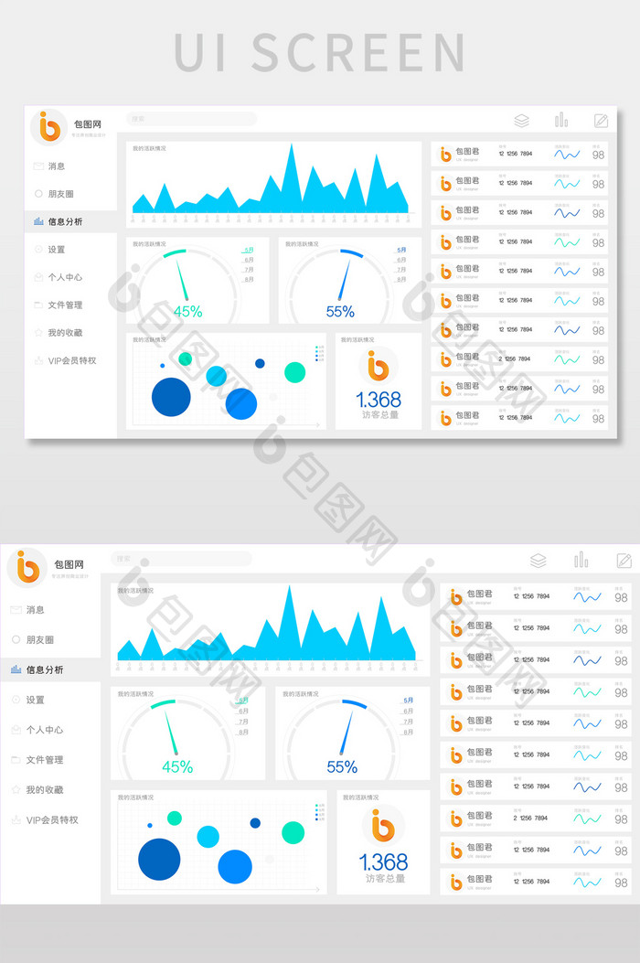 灰色简单社交平台数据可视化界面