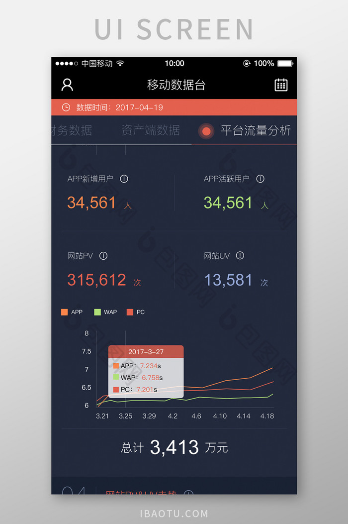 移动端app数据平台分析页面设计