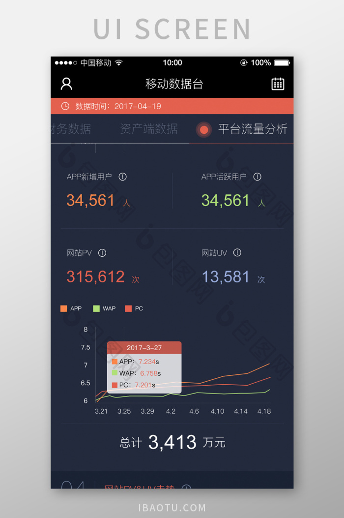 移动端app数据平台分析页面设计-包图网
