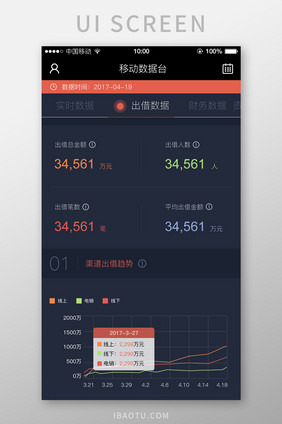 移动端金融app出借数据页面设计
